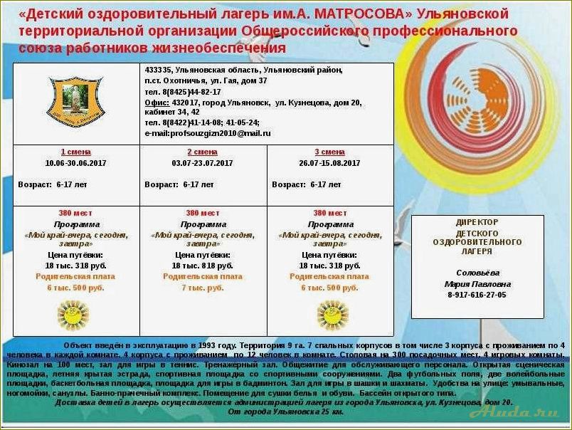 (список, организаций, занимаются, организацией) Список организаций, которые занимаются организацией отдыха и оздоровления детей в Саратовской области