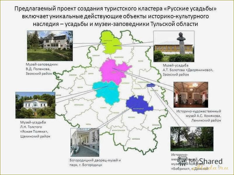 Тульская область: карта достопримечательностей
