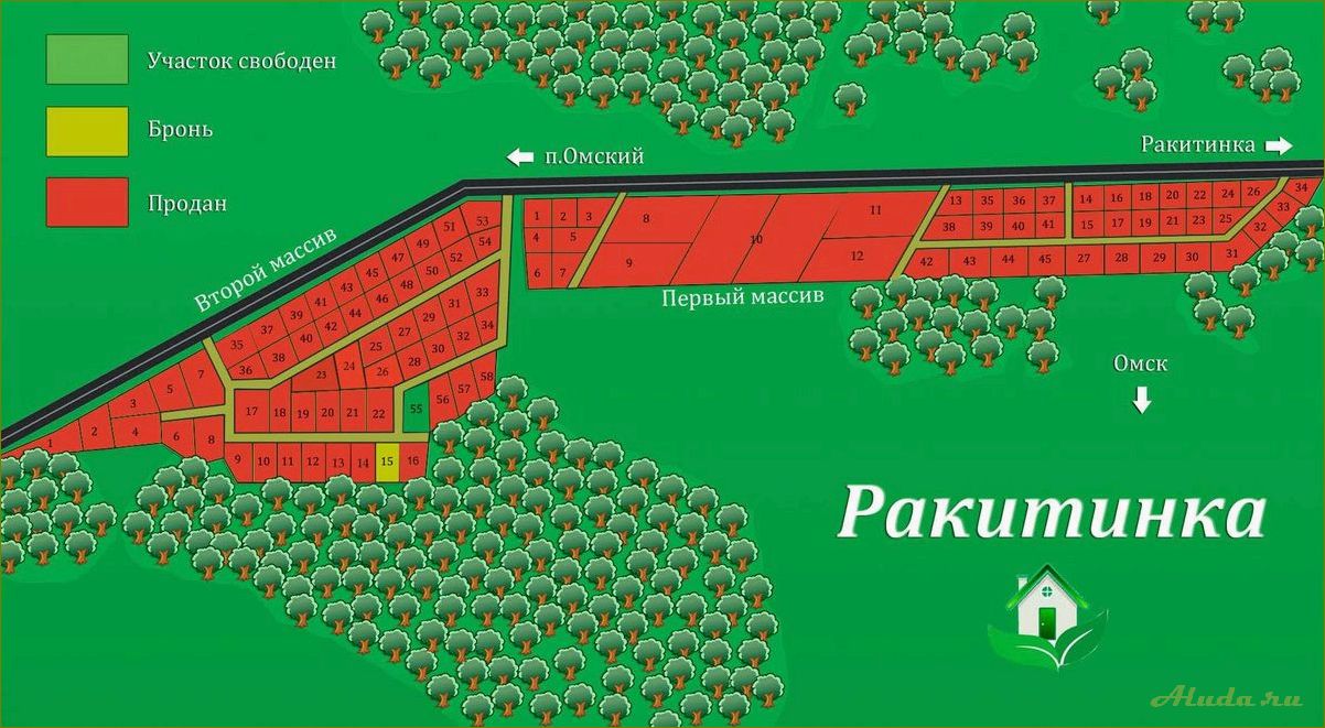 (ракитинка, идеальное, место, отдыха, омской) Ракитинка — идеальное место для отдыха в Омской области