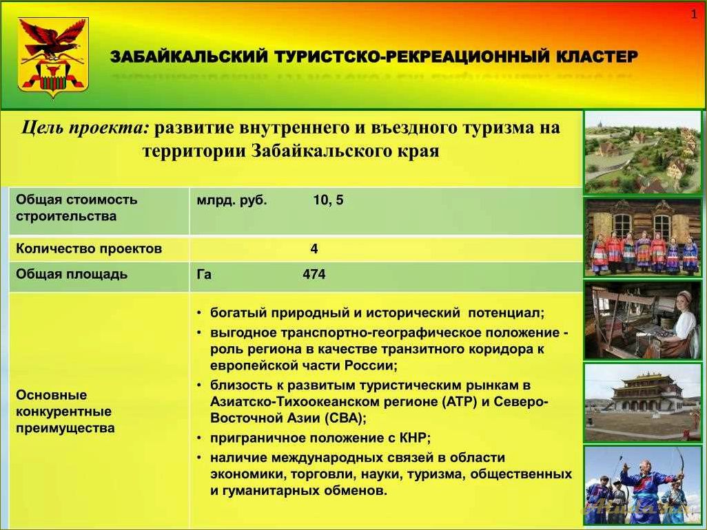Развитие внутреннего туризма в новосибирской области — открытие новых возможностей для путешествий и отдыха в родном крае