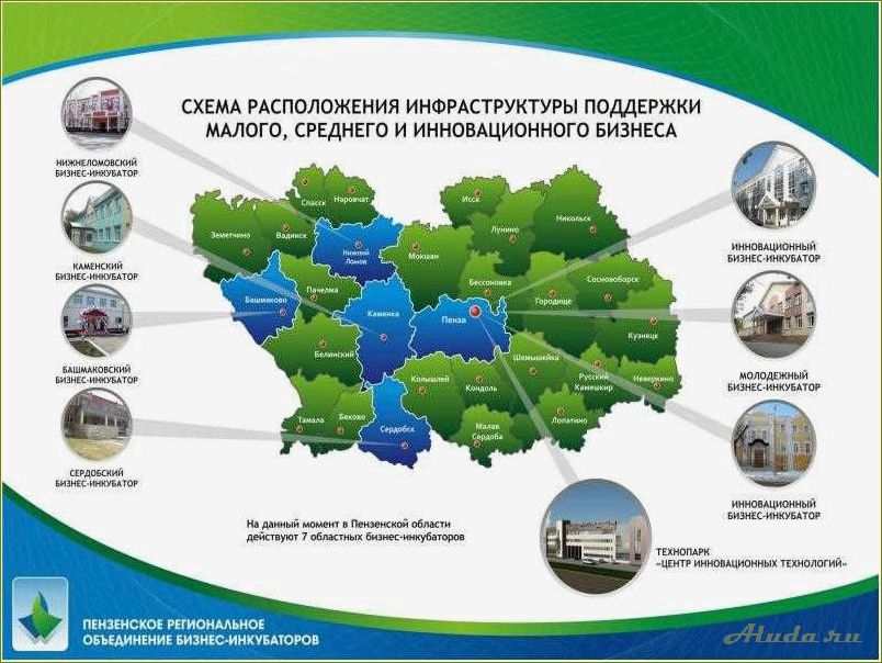 Туризм в Пензенской области — перспективы развития, уникальные достопримечательности и интересные маршруты