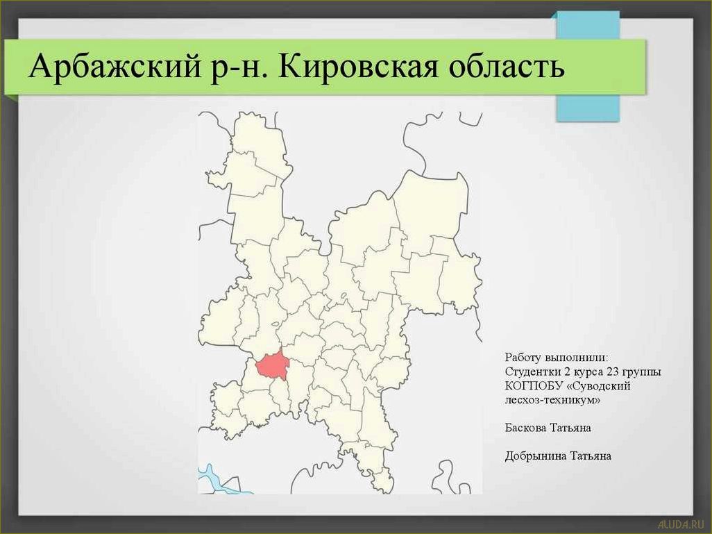 Исследуйте красоту и историю — удивительные достопримечательности Арбажского района Кировской области ждут вас