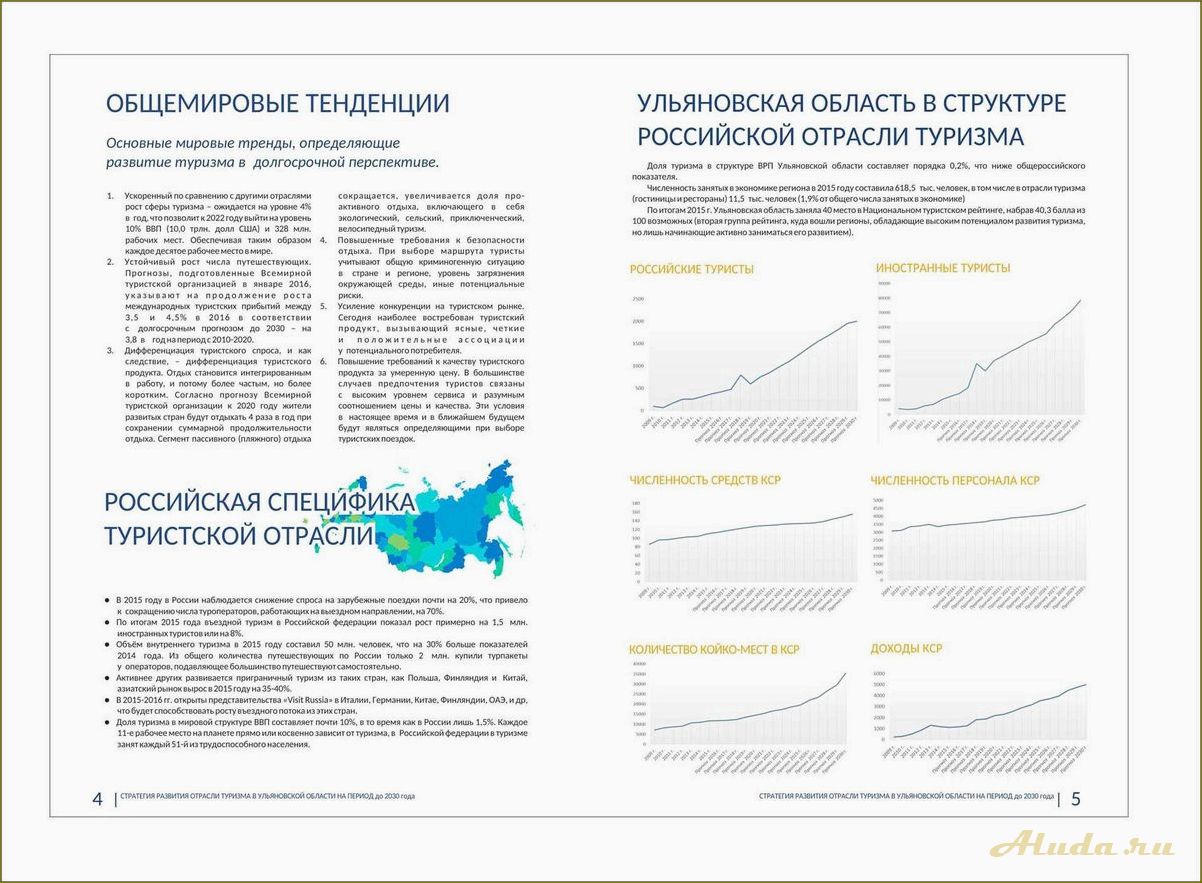 Развитие туризма в Новосибирской области — прогнозы и перспективы на ближайшие 10 лет