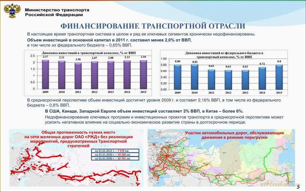 Развитие туризма в Новосибирской области — прогнозы и перспективы на ближайшие 10 лет