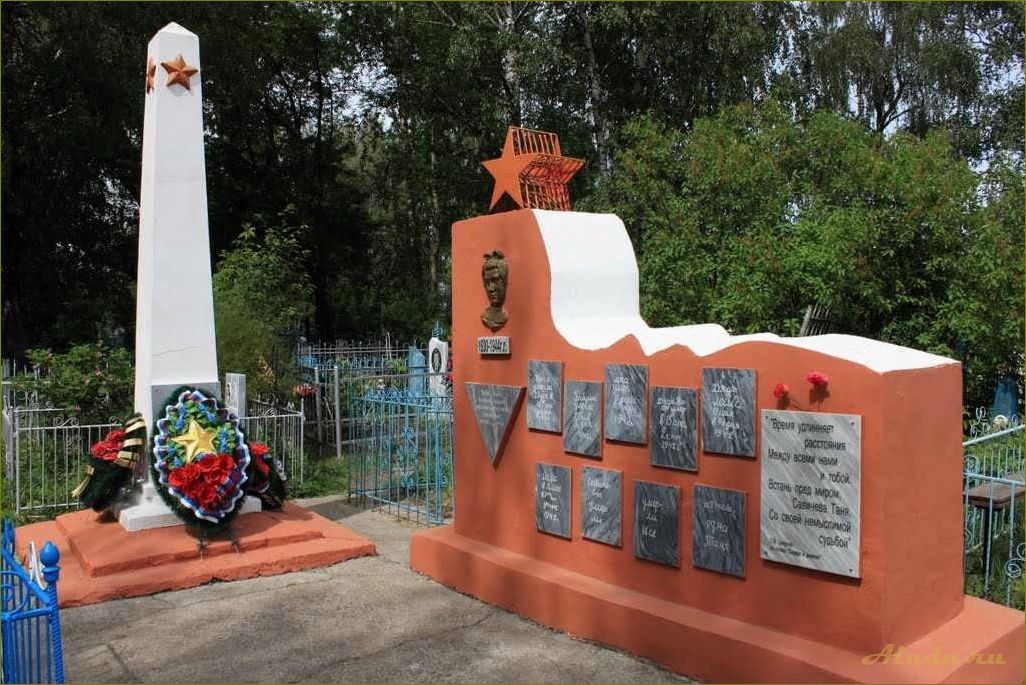 Шаткие красоты и богатства нижегородской области — уникальные достопримечательности, впечатляющие исторические артефакты и захватывающие пейзажи