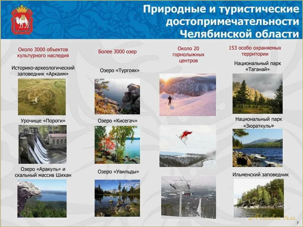 Перспективы развития туризма в Челябинской области